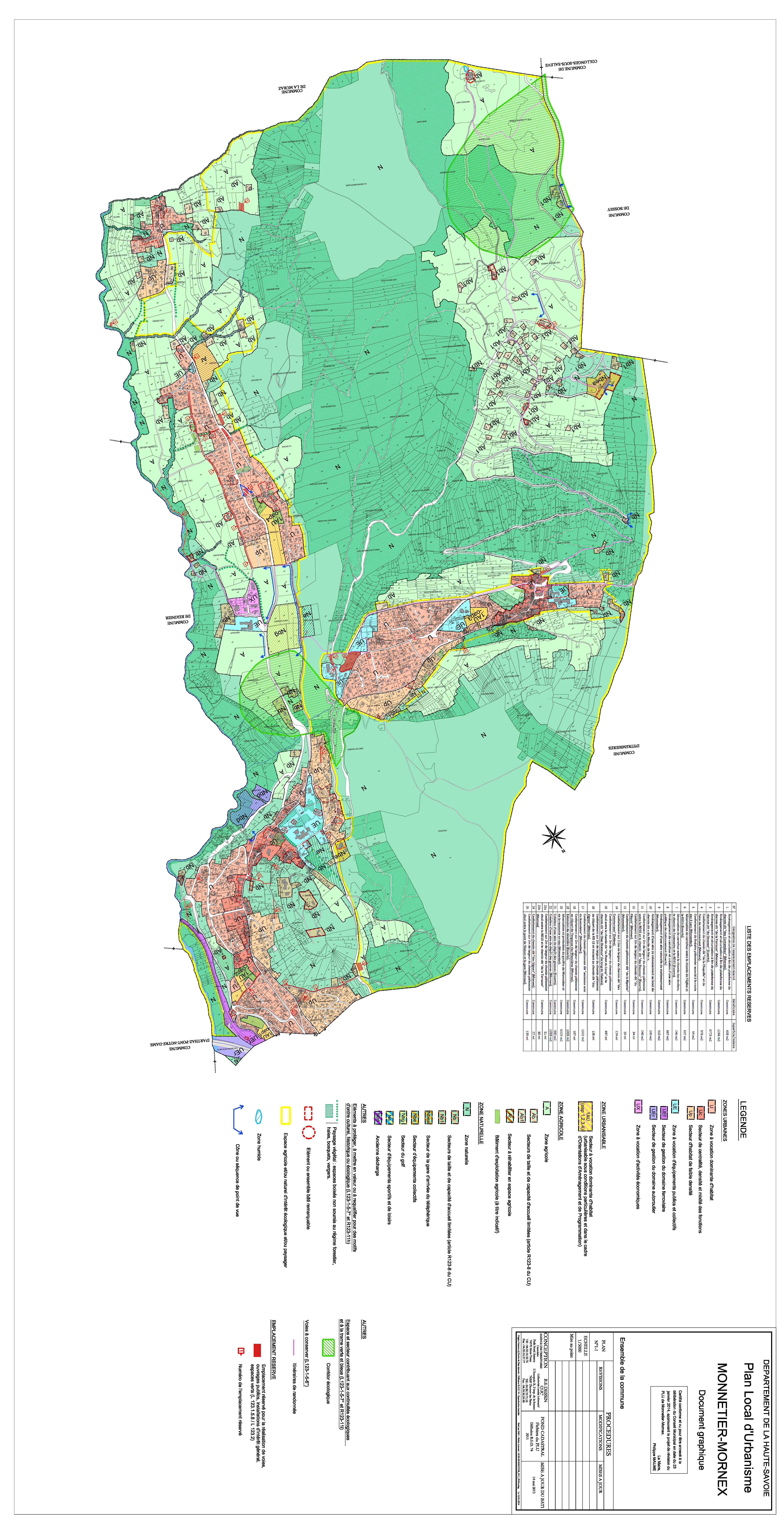 Plan Monnetier-Mornex Général